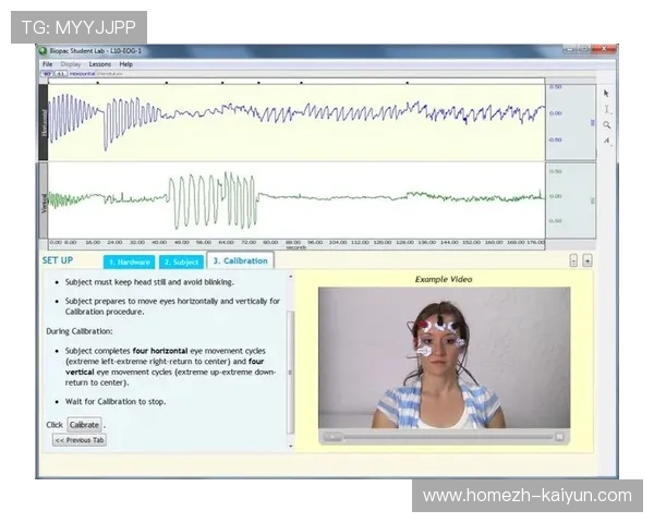 眼动追踪反馈技术在近期应用 支撑当前阶段视线的自然缩放