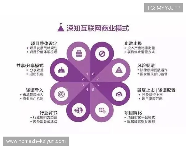 市场主体推广品牌视觉效能追踪 实现了传播投入产出比的精准量化